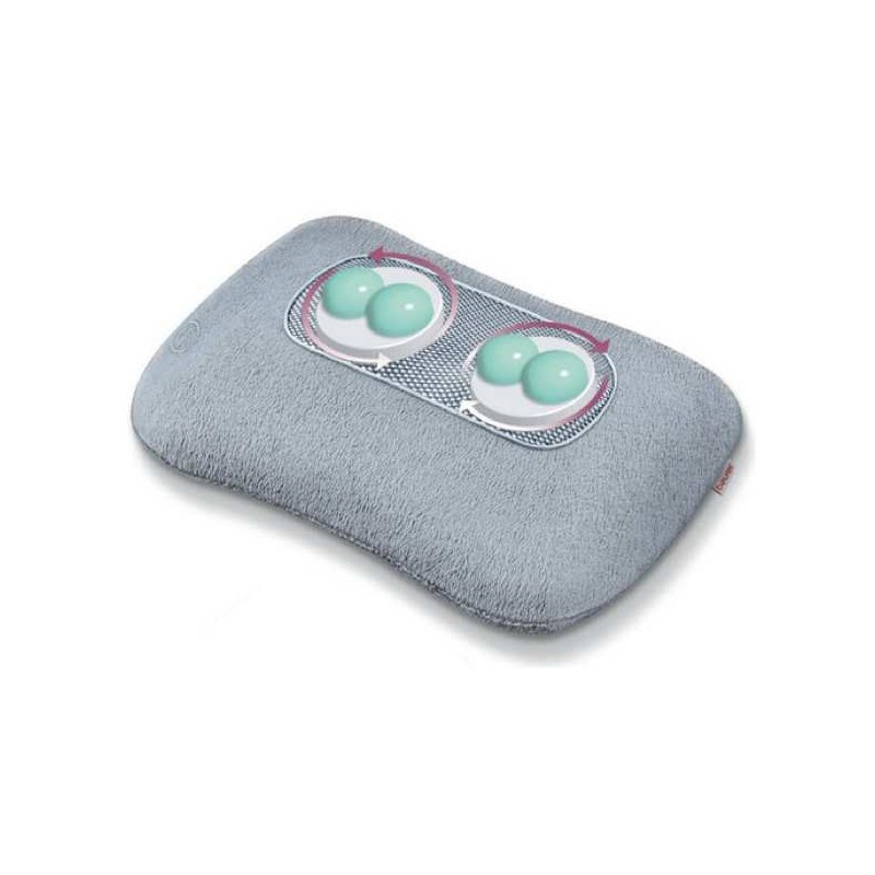 BEURER - Massage Shiatsu - IDEE CADEAU!