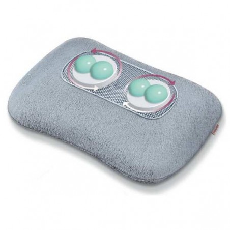 BEURER - Massage Shiatsu - IDEE CADEAU!